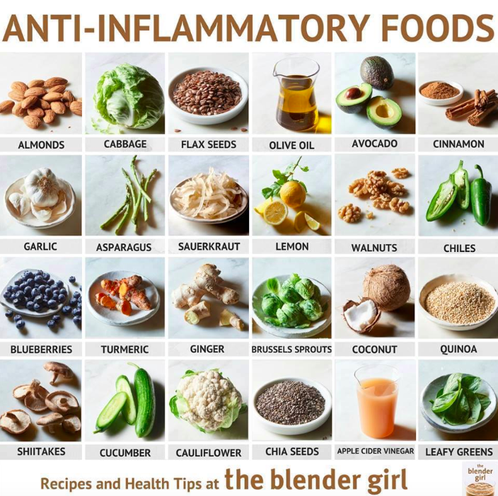 the-best-way-to-put-an-end-to-chronic-inflammation