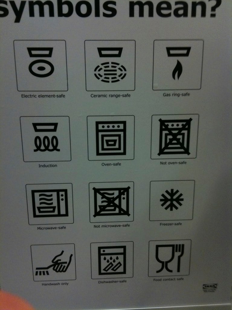 symbols 