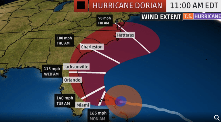 Hurricane Dorian path