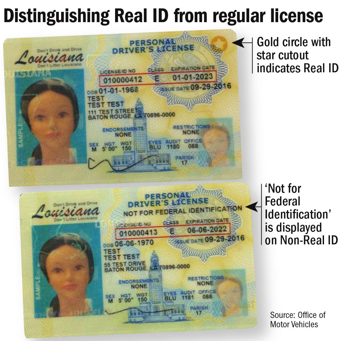 americans will need a REAL ID
