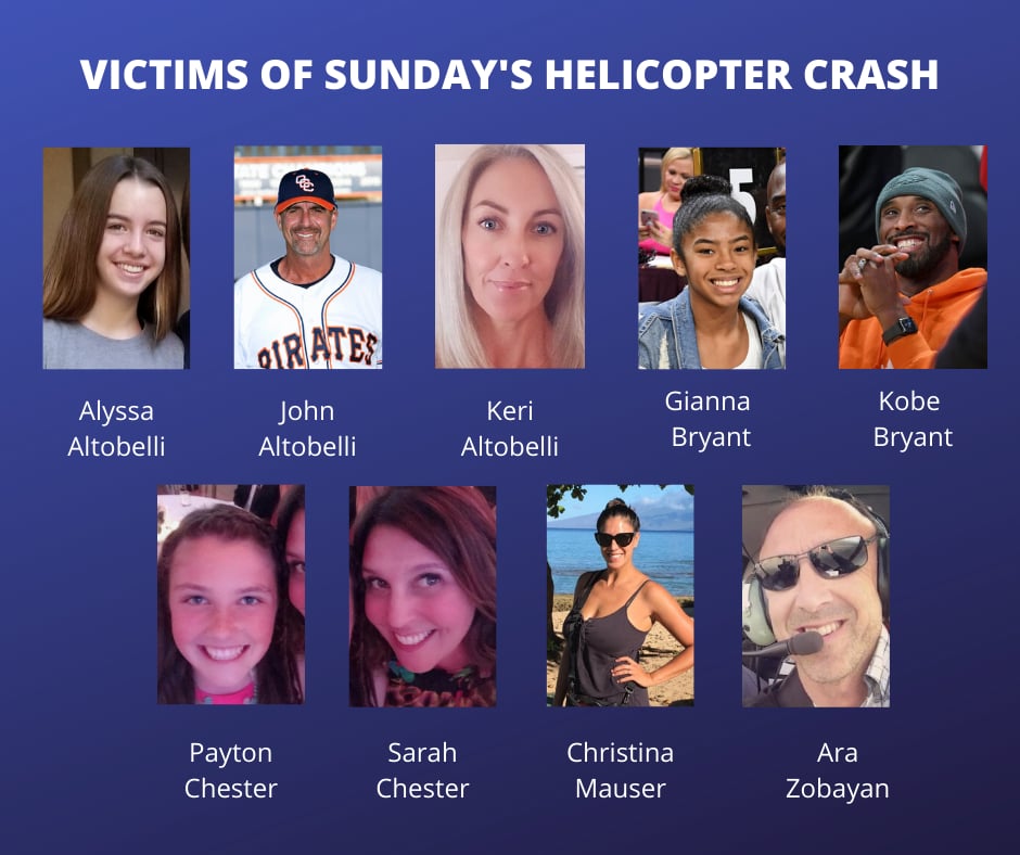 helicopter crash victims 
