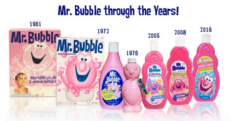 Mr Bubble Bringing Fun By The Tubful Doyouremember