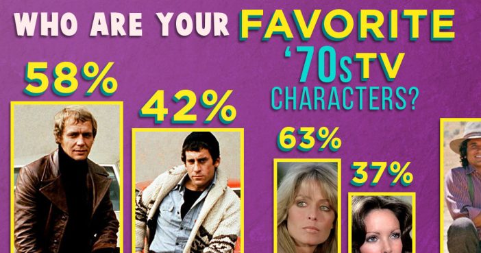 Who Are Your Favorite '70s TV Characters?