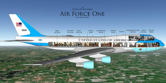 6 fun facts about Air Force Two