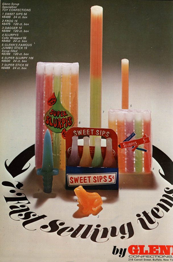 NikLNip, Wax Lips and Other Weird Waxy Candy