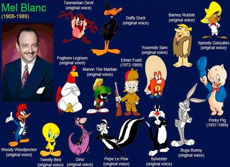 Mel Blanc with some of his famous cartoon characters