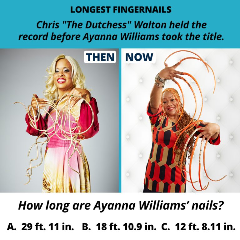 Guinness World Records Longest Fingernails DoYouRemember 