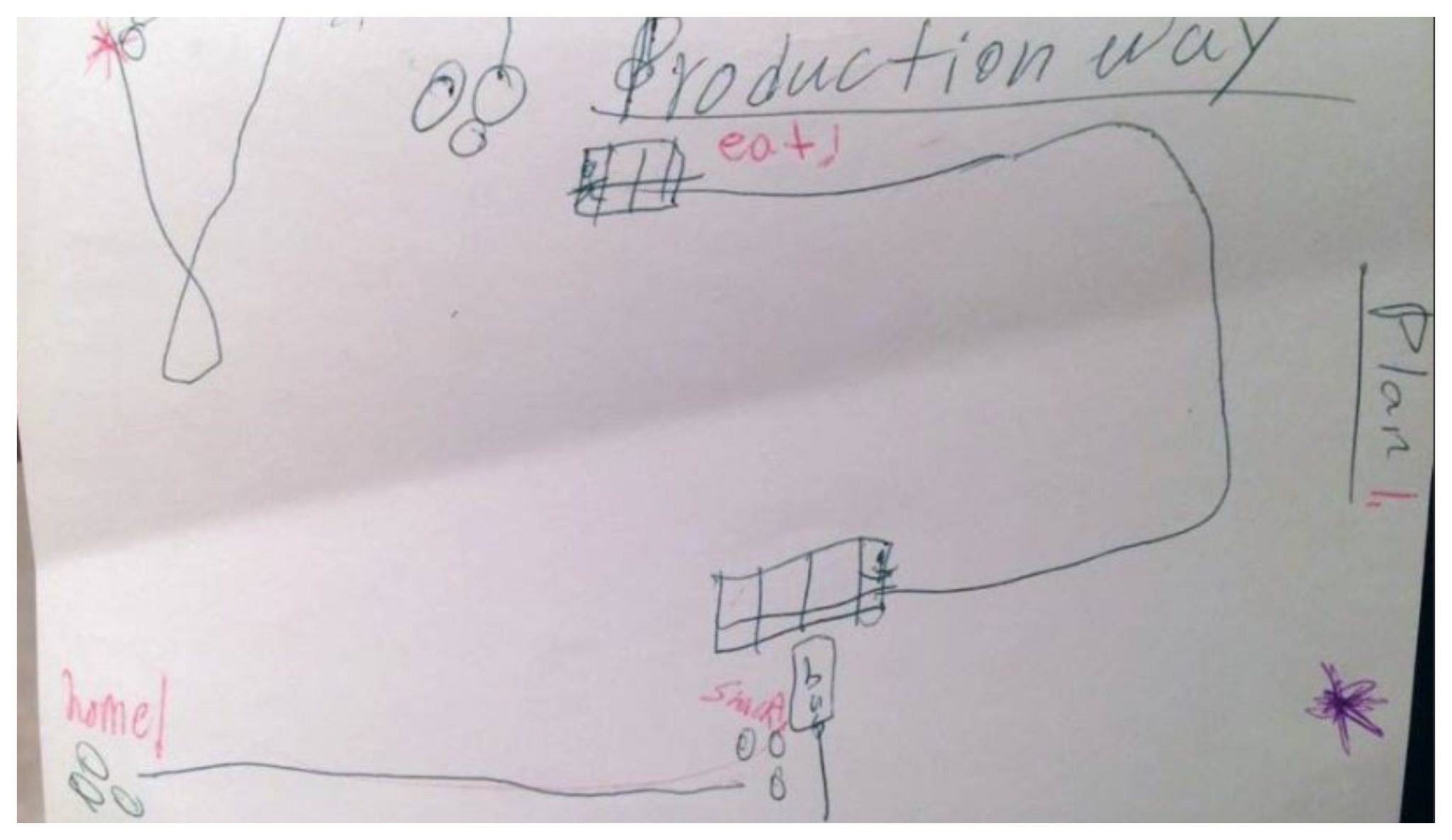 Kids With Adorable Hand-Drawn Map Plan Escape Route To London