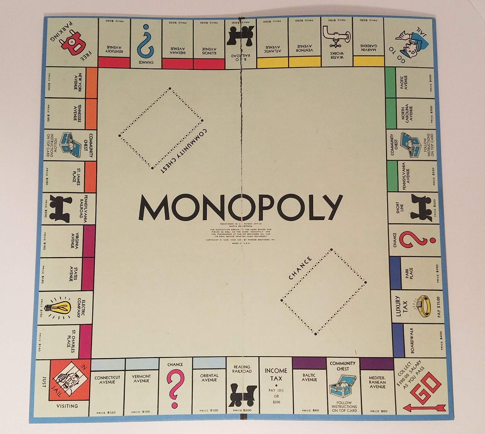 original monopoly board monopoly board symbols