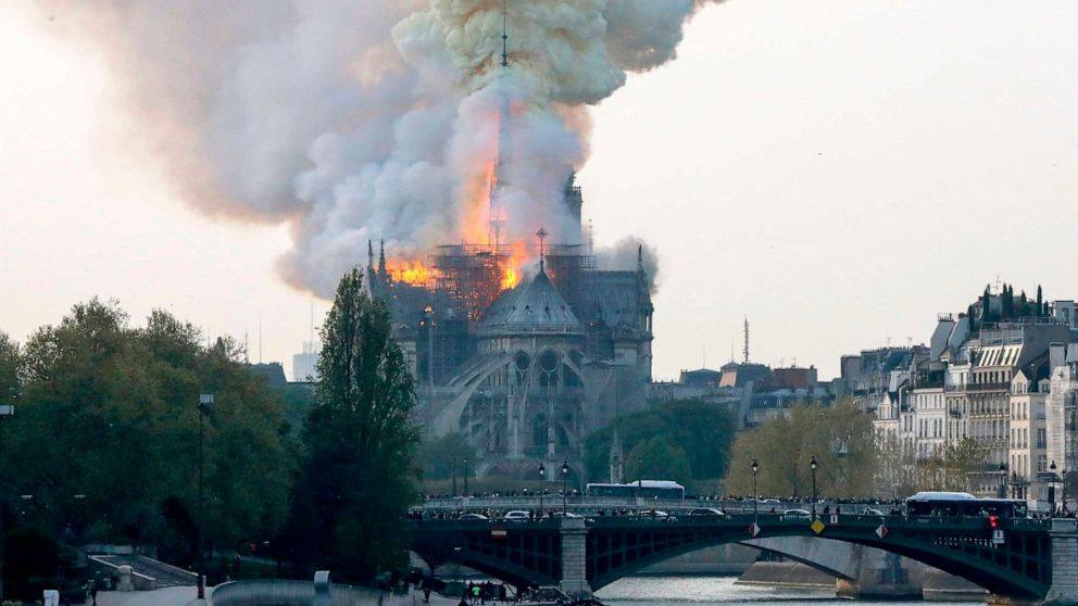 notre dame fire 