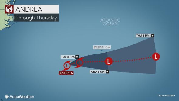 Subtropical storm Andrea