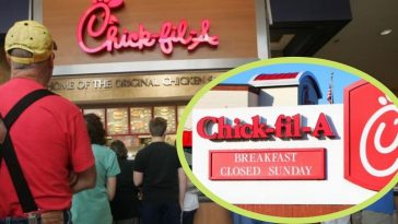 chick fil a closed on sundays successful