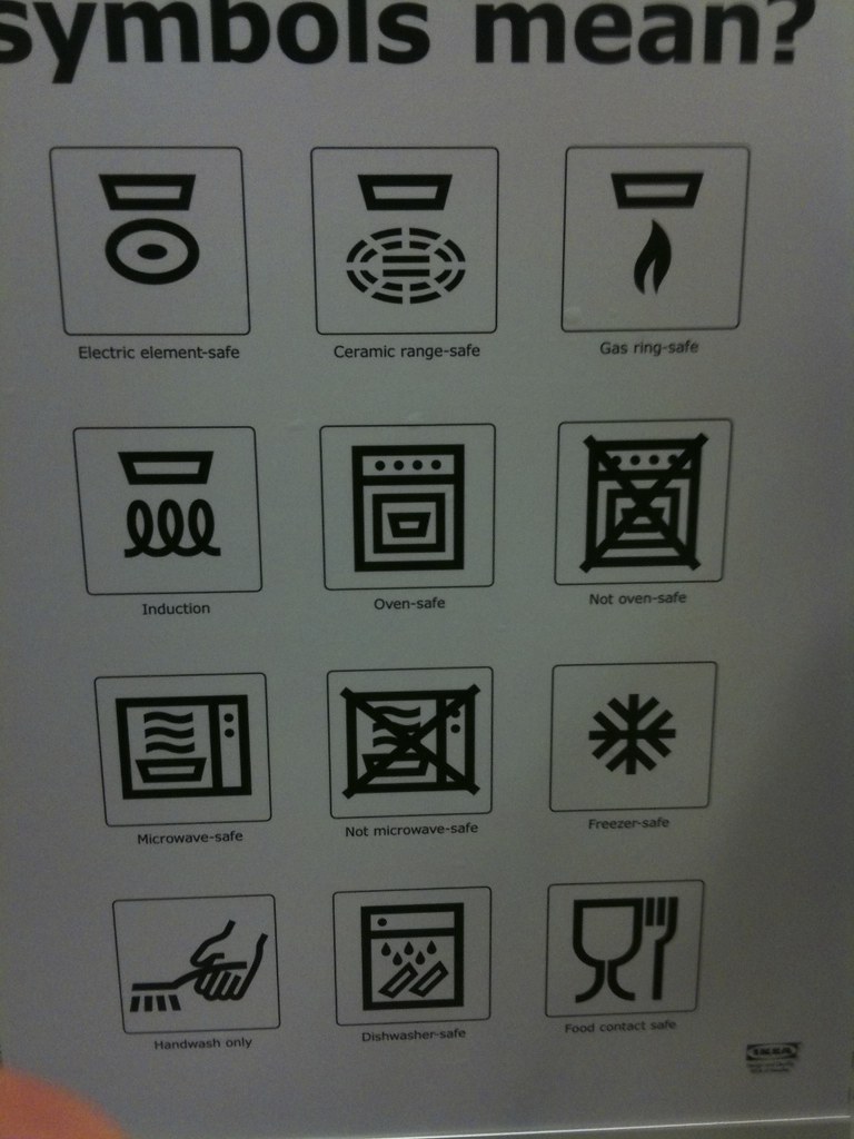 symbols 