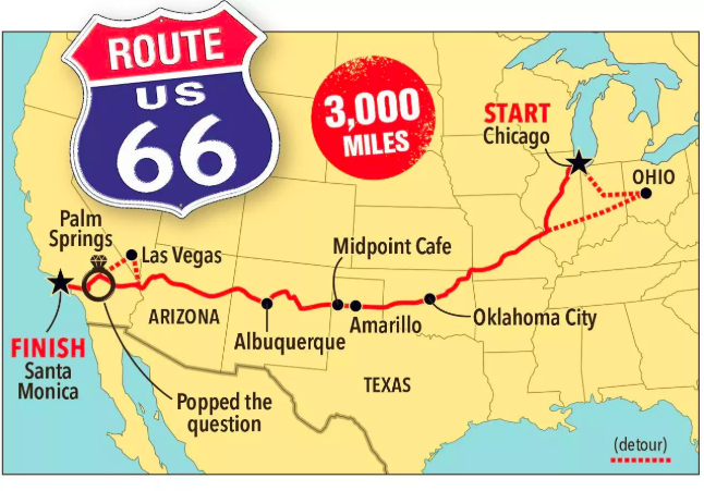 Take A Look At The Most Incredible Views Of Route 66   Graphic Map Of Route 66 