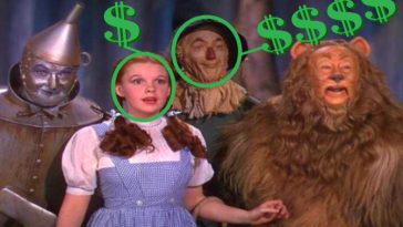 Pay_Differences_in_Wizard_of_Oz