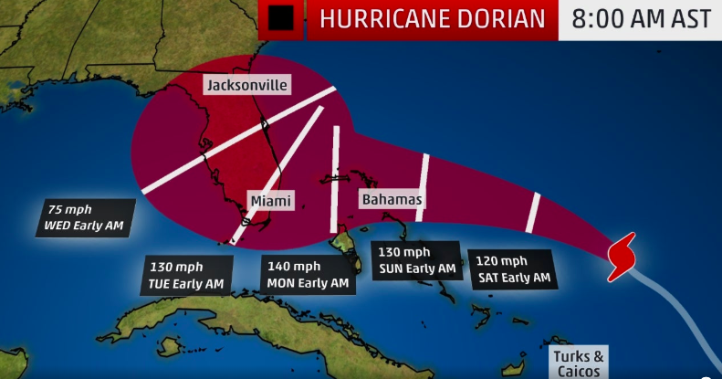 hurricane dorian