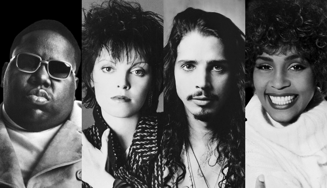 rock and roll hall of fame 2020 nominees