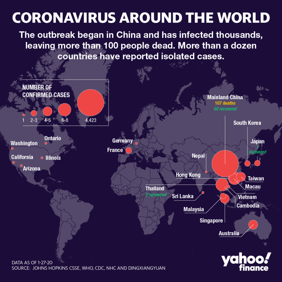 coronavirus negatively impacting travel industry
