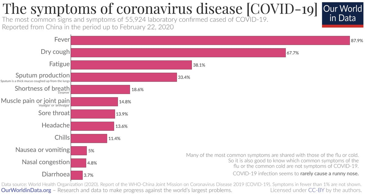 Officials Warn Grandparents Should Stay Away From Grandkids During Coronavirus Crisis