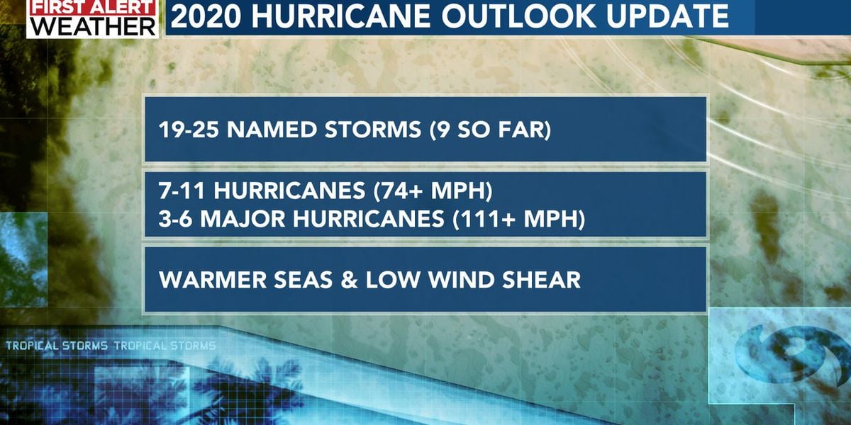 NOAA Announces We Will Likely Have Up To 25 More Named Storms This Year