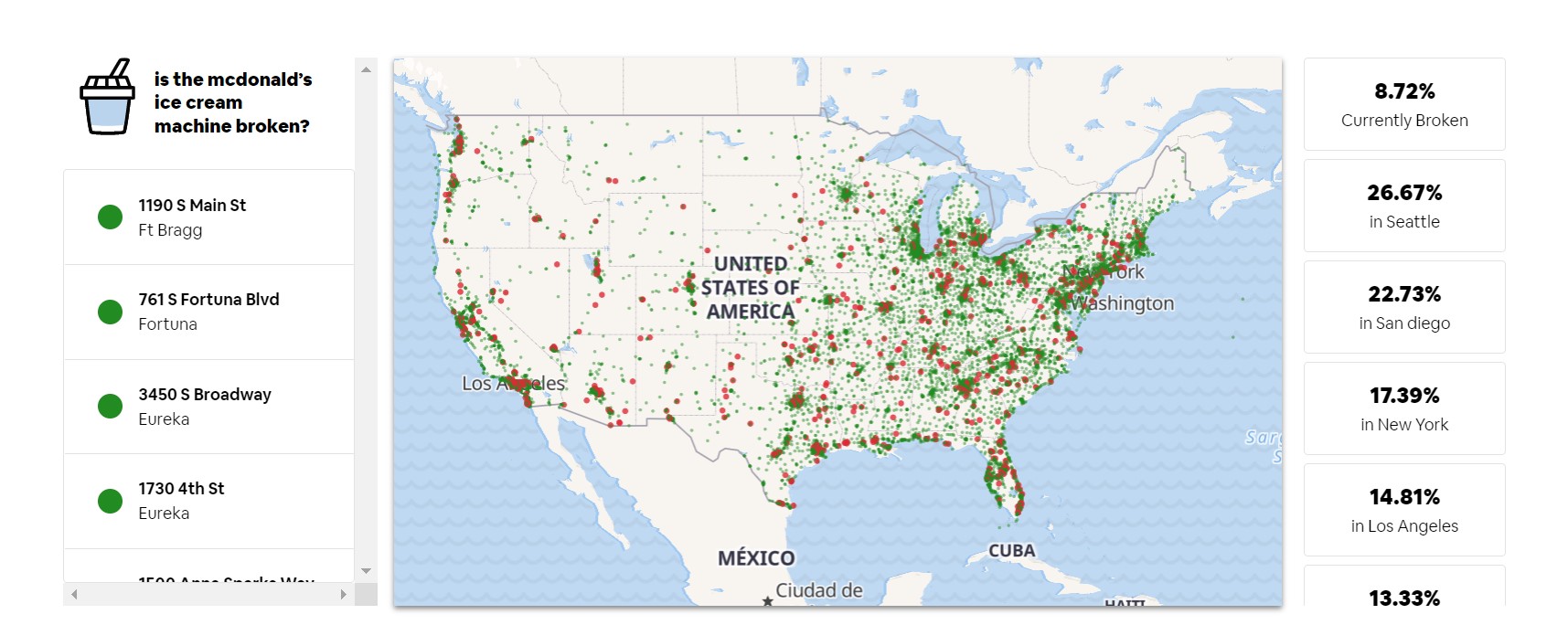 Find Out If Your Local McDonald