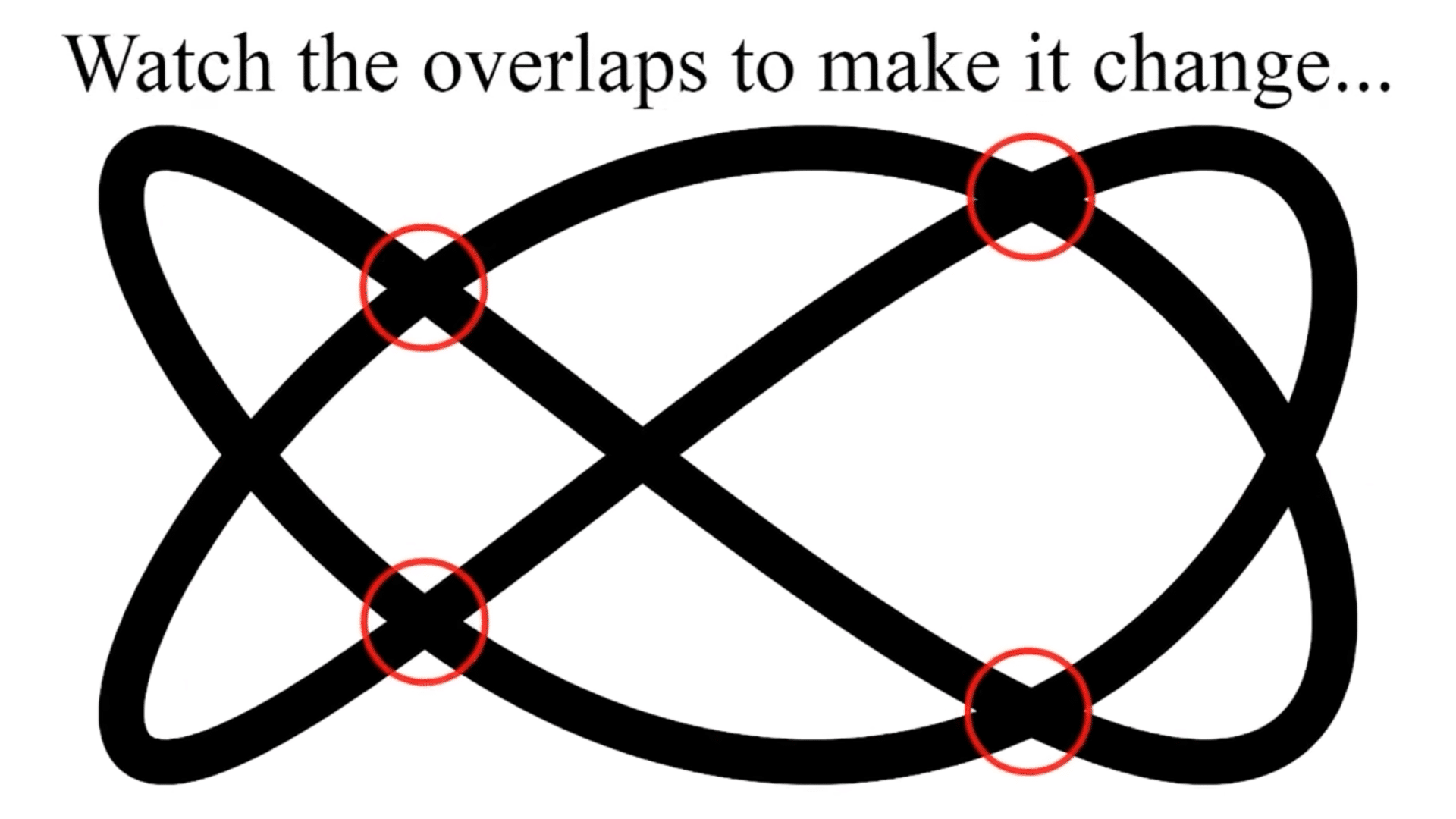 WATCH Optical Illusion Query Which Axis Is The Shape Rotating Around 