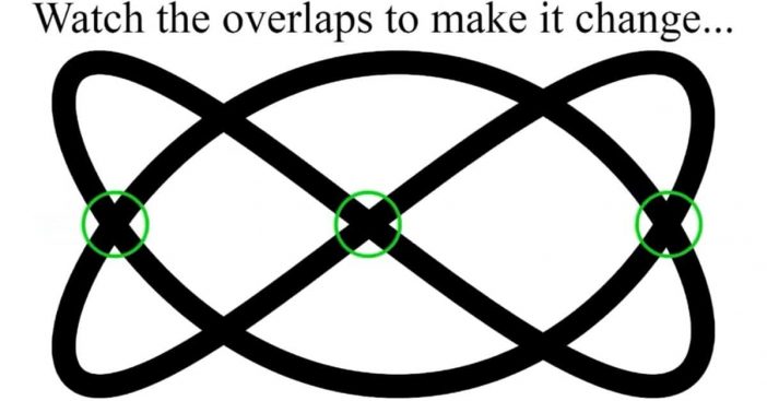 The Dual Axis illusion