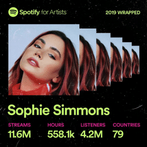 Sophie Simmons' artist statistics on the music streaming platform Spotify